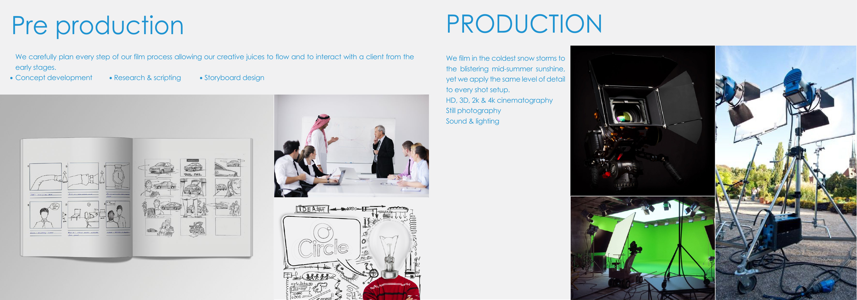 Pre-production and production process